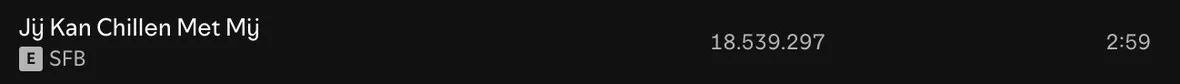 Streaming numbers: Jij Kan Chillen Met Mij, 18,539,297 streams